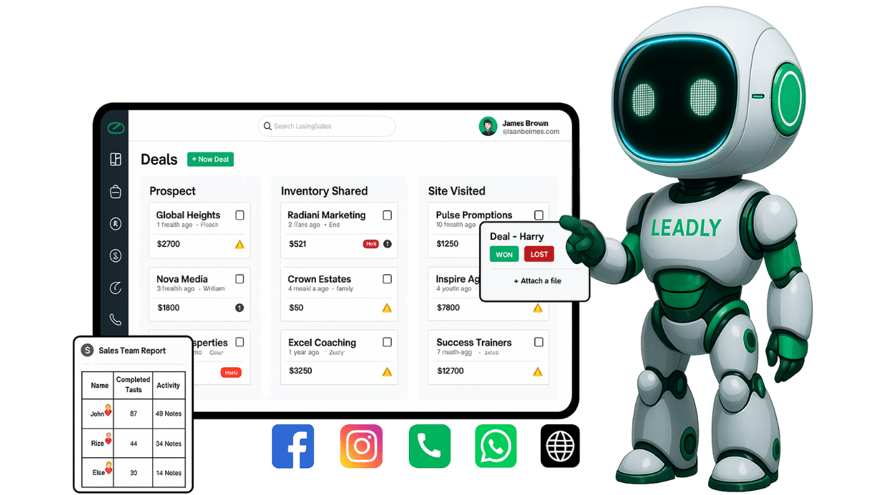 AI-powered lead management dashboard with Leadly robot assistant